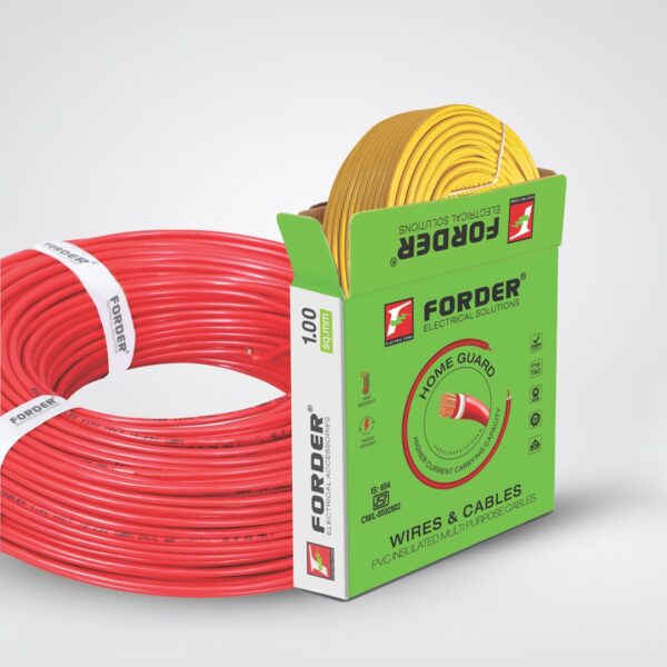 Wire & Cables